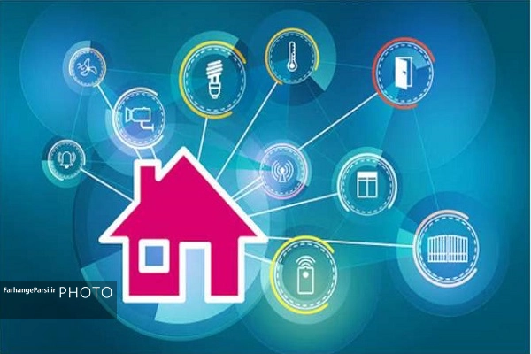 مدیریت انرژی راهحل توسعه پایدار