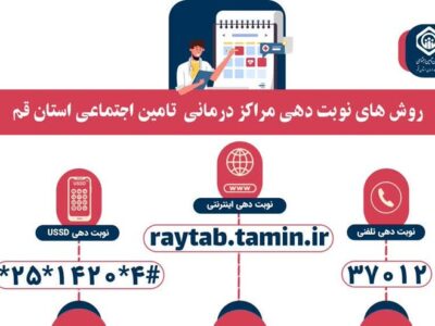 فعال سازی سامانه نوبتدهی تلفنی در مراکز درمانی تامین اجتماعی قم